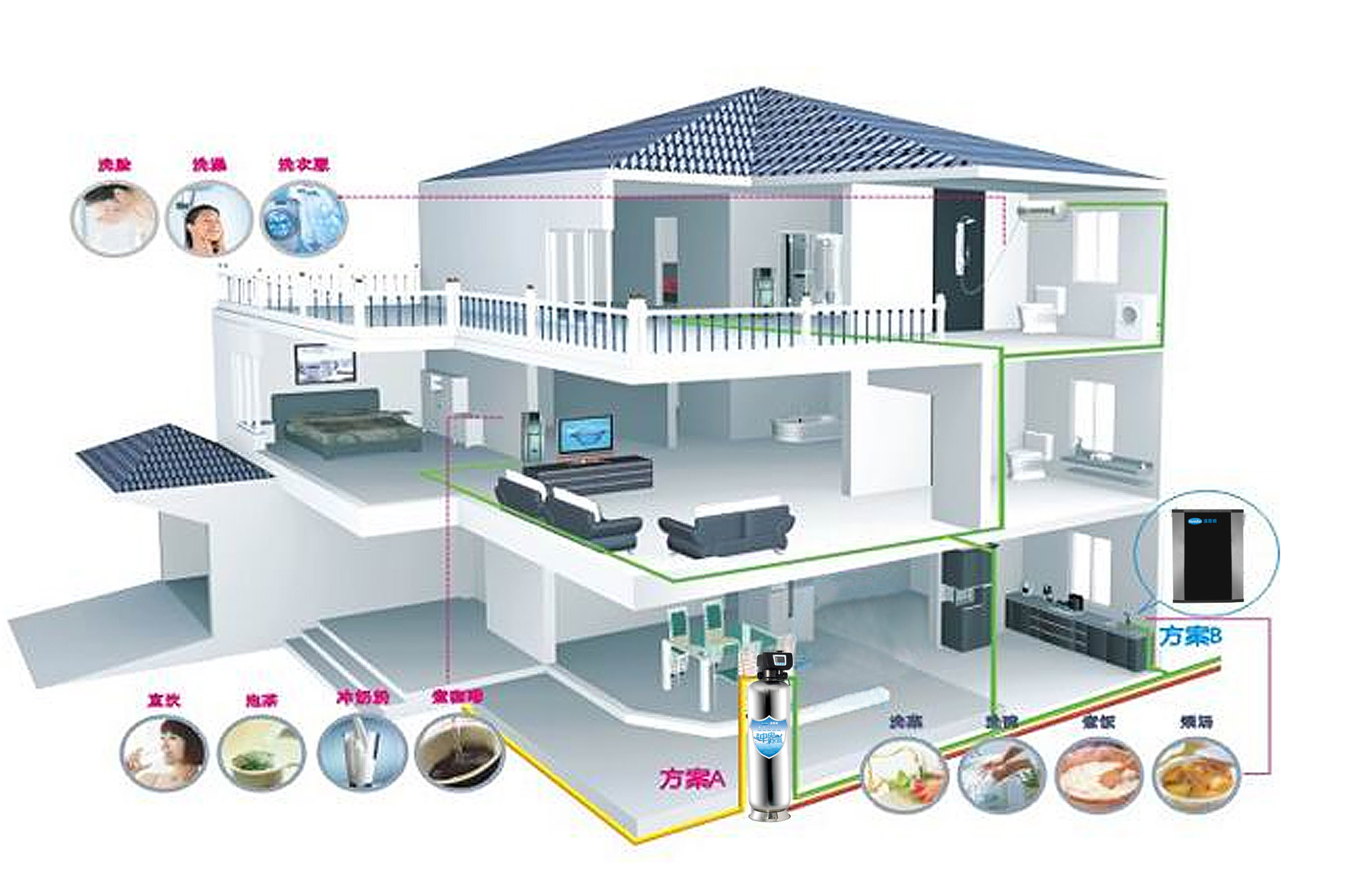  2016凈水器市場的發展前景怎么樣