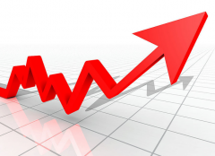 目前凈水器市場(chǎng)的發(fā)展?fàn)顩r