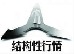 凈水器企業(yè)如何掌握市場(chǎng)行情